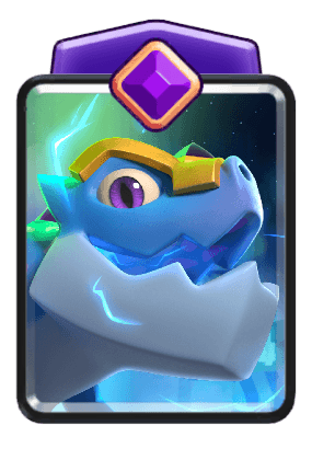 Electro Dragon